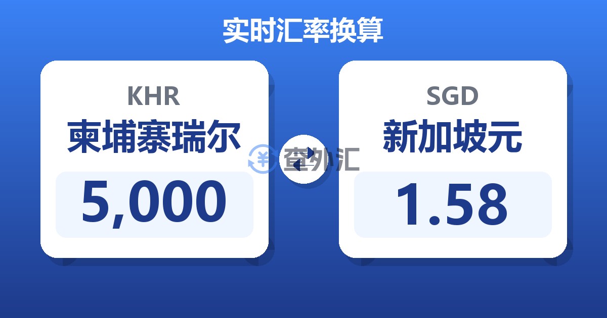 5,000柬埔寨瑞尔兑新加坡元