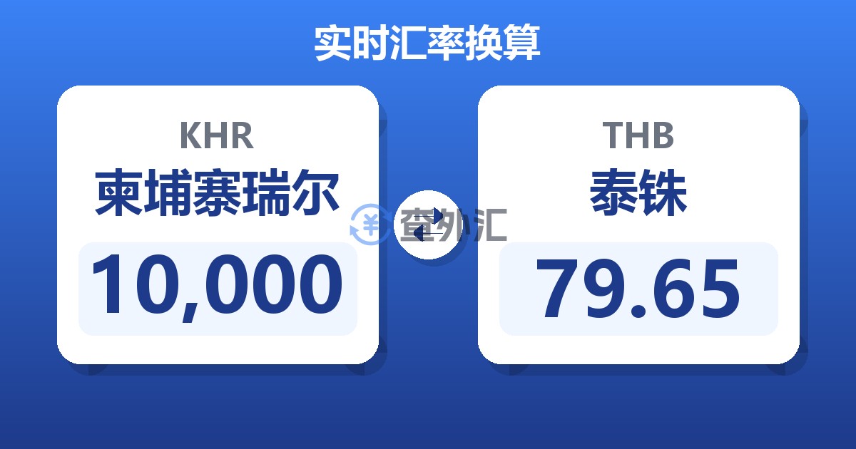 10,000柬埔寨瑞尔兑泰铢