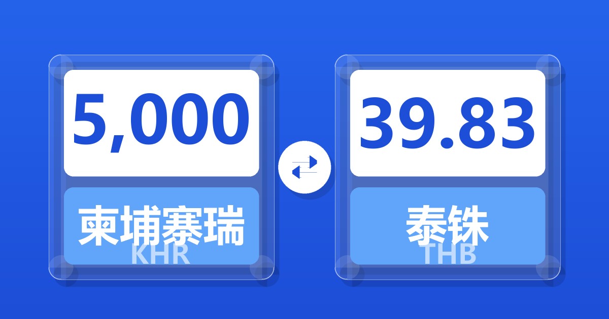 5,000柬埔寨瑞尔兑泰铢