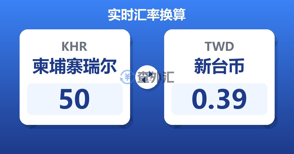 50柬埔寨瑞尔兑新台币