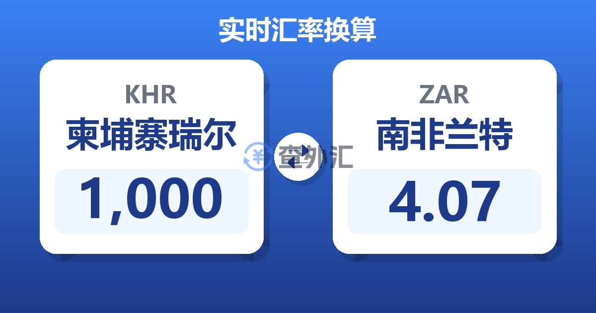 1,000柬埔寨瑞尔兑南非兰特