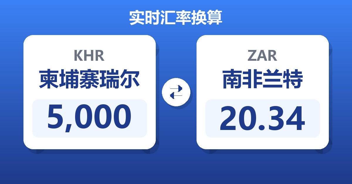 5,000柬埔寨瑞尔兑南非兰特