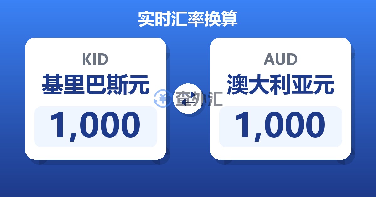 1,000基里巴斯元兑澳大利亚元