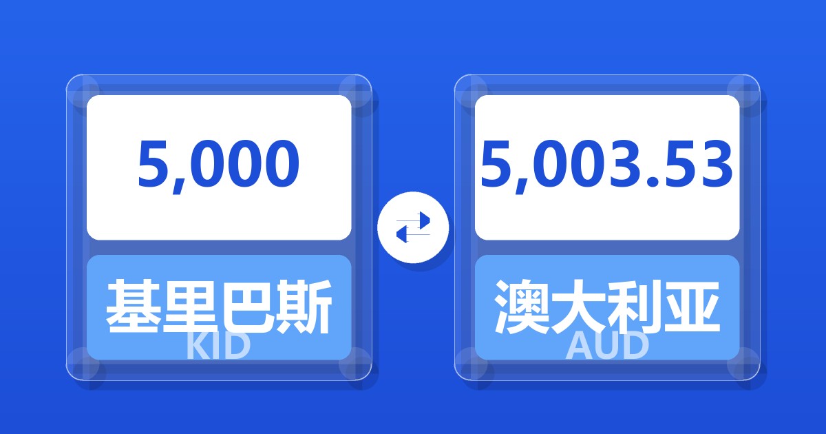 5,000基里巴斯元兑澳大利亚元