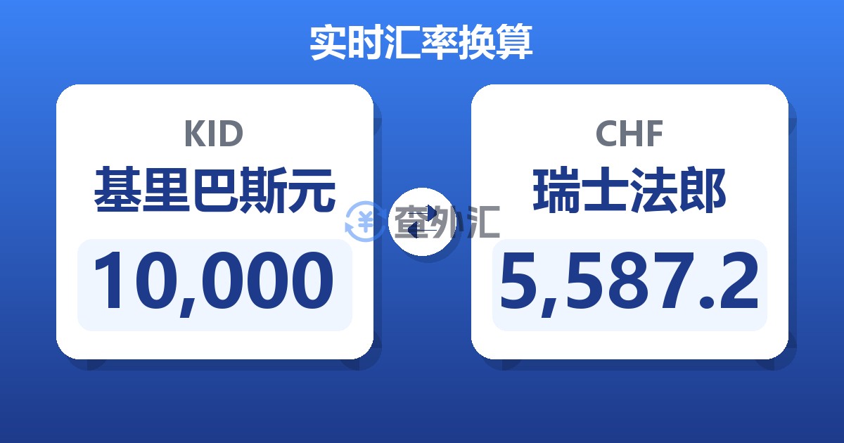 10,000基里巴斯元兑瑞士法郎