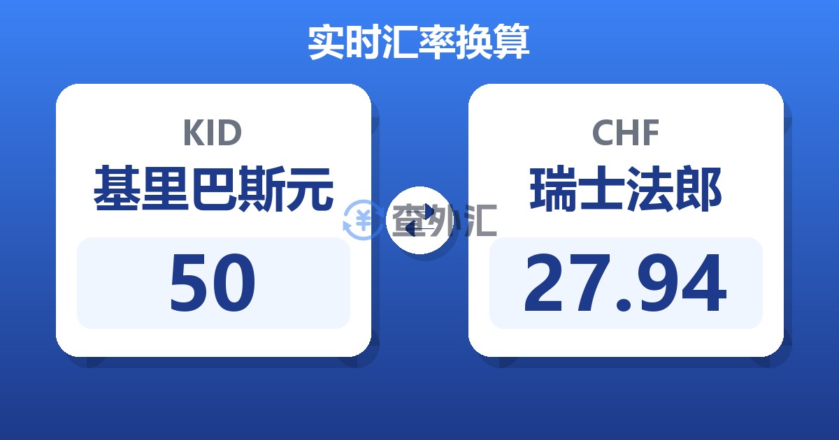 50基里巴斯元兑瑞士法郎