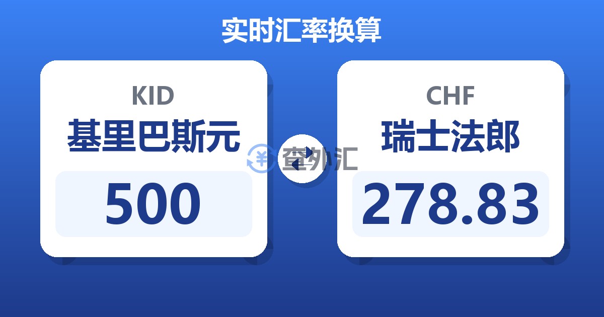 500基里巴斯元兑瑞士法郎