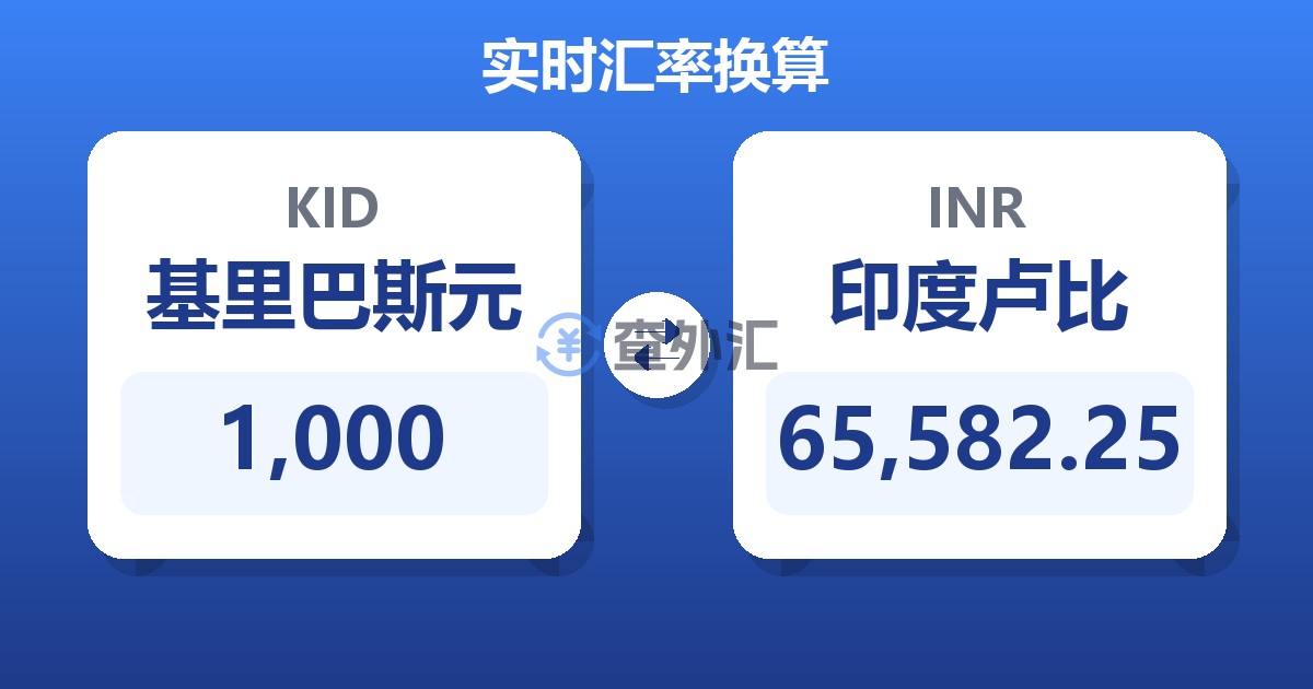 1,000基里巴斯元兑印度卢比