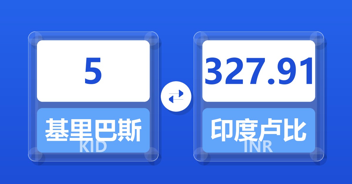 5基里巴斯元兑印度卢比