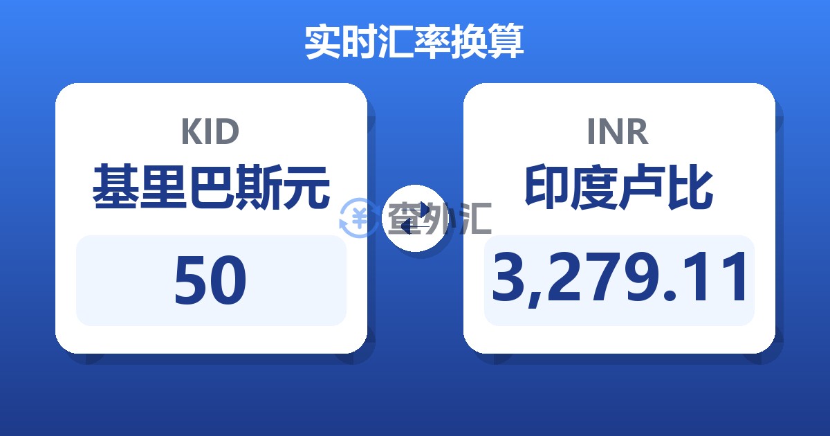 50基里巴斯元兑印度卢比