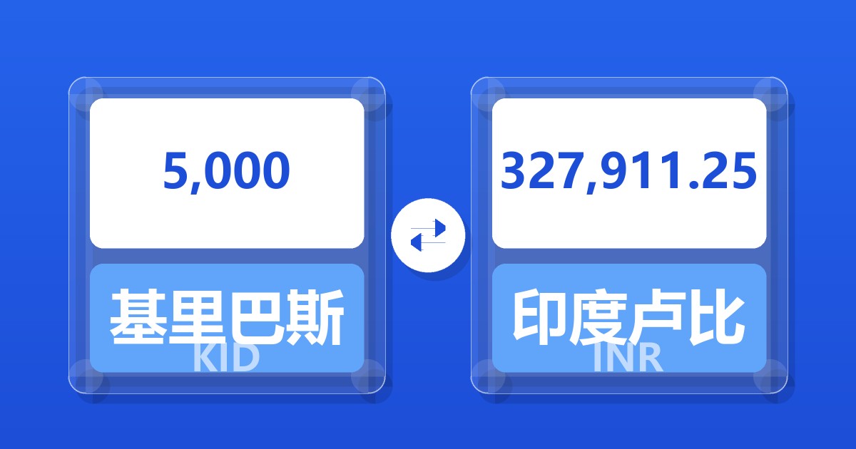 5,000基里巴斯元兑印度卢比