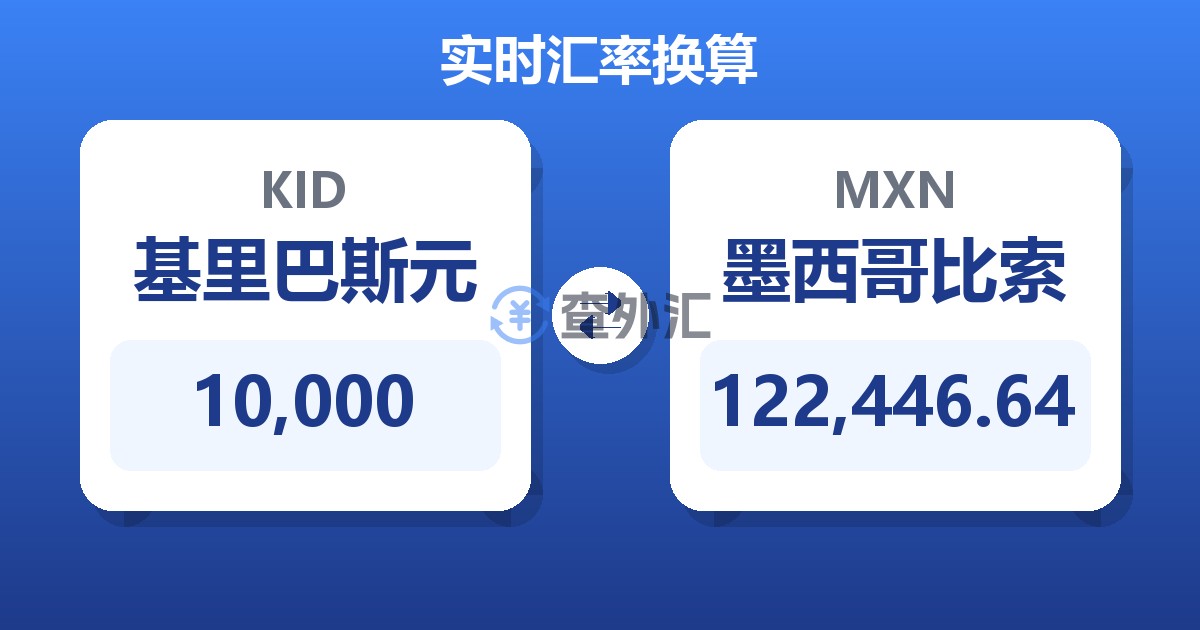 10,000基里巴斯元兑墨西哥比索