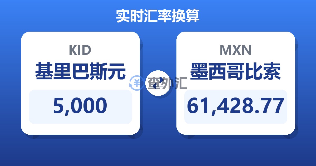 5,000基里巴斯元兑墨西哥比索