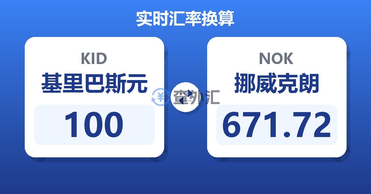 100基里巴斯元兑挪威克朗