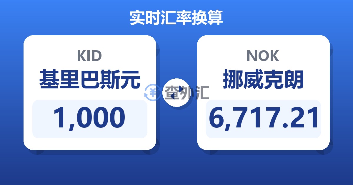 1,000基里巴斯元兑挪威克朗