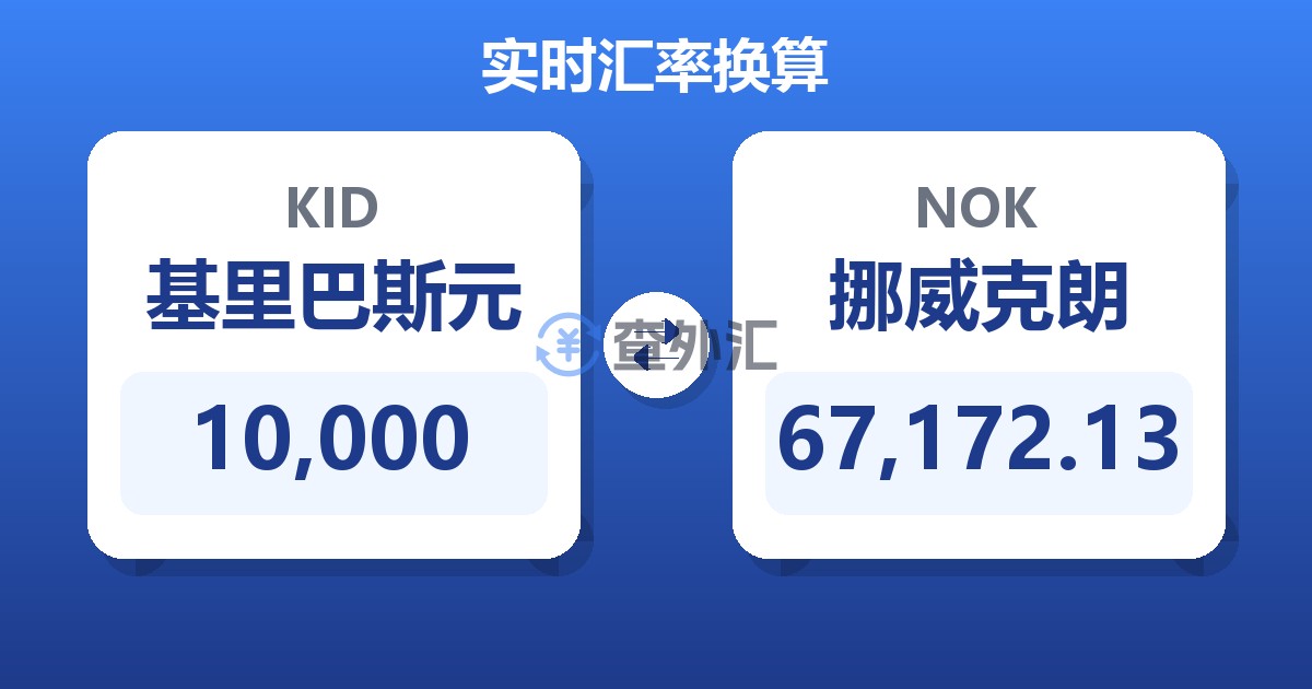 10,000基里巴斯元兑挪威克朗