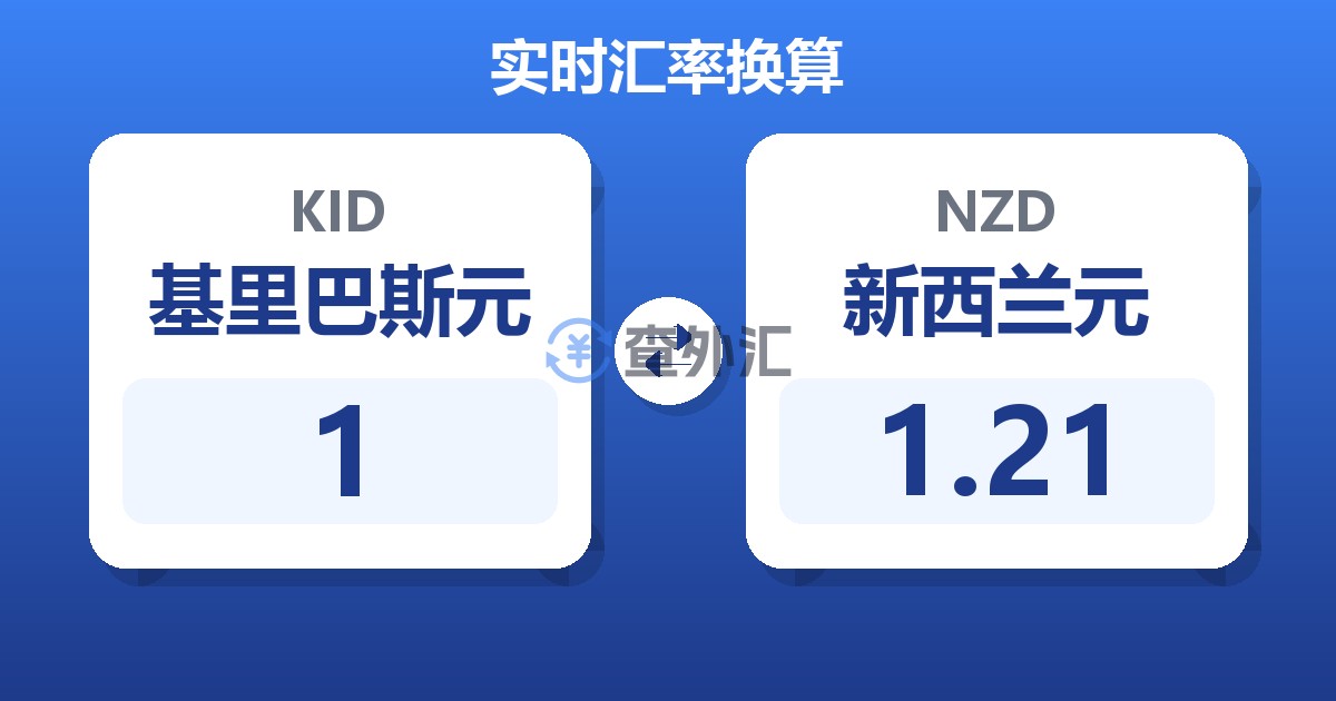 1基里巴斯元兑新西兰元