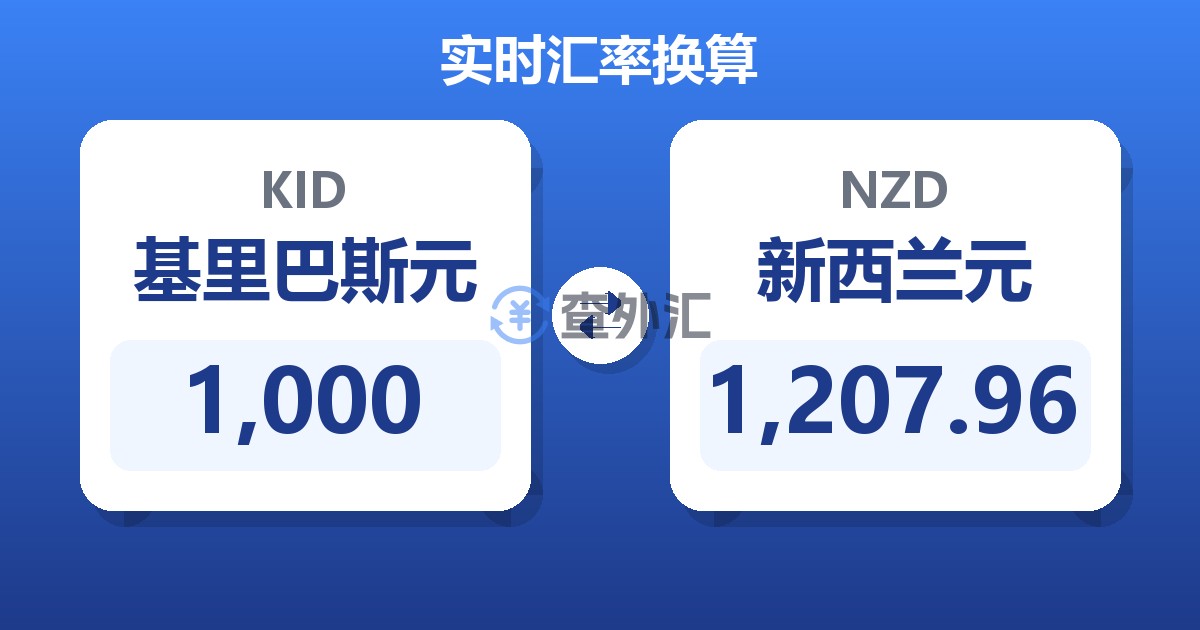 1,000基里巴斯元兑新西兰元