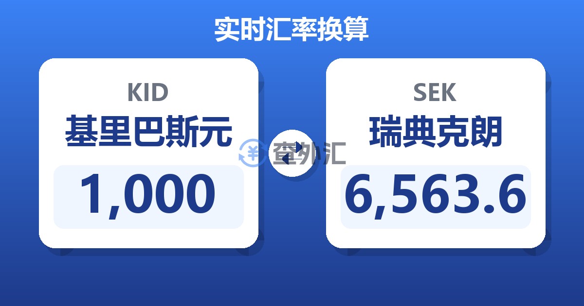 1,000基里巴斯元兑瑞典克朗