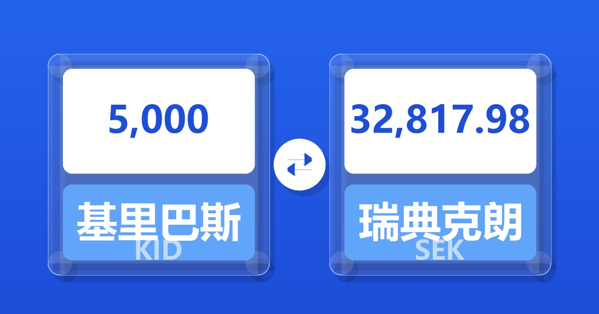 5,000基里巴斯元兑瑞典克朗