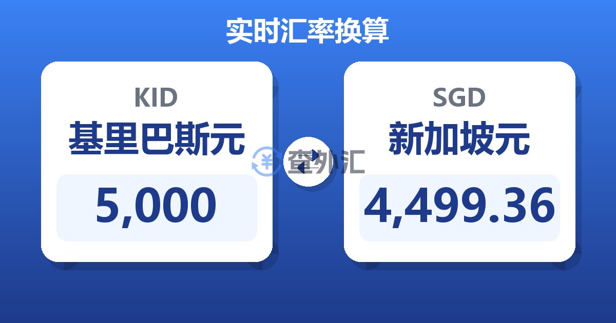5,000基里巴斯元兑新加坡元