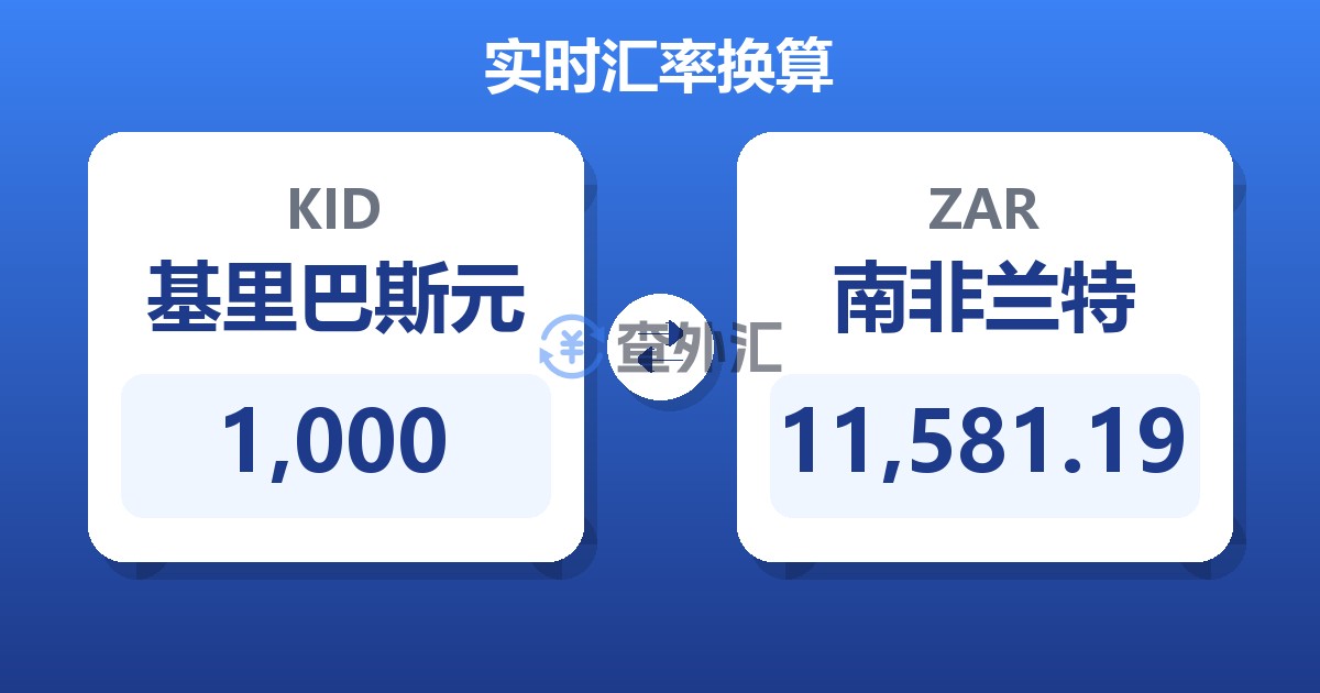 1,000基里巴斯元兑南非兰特