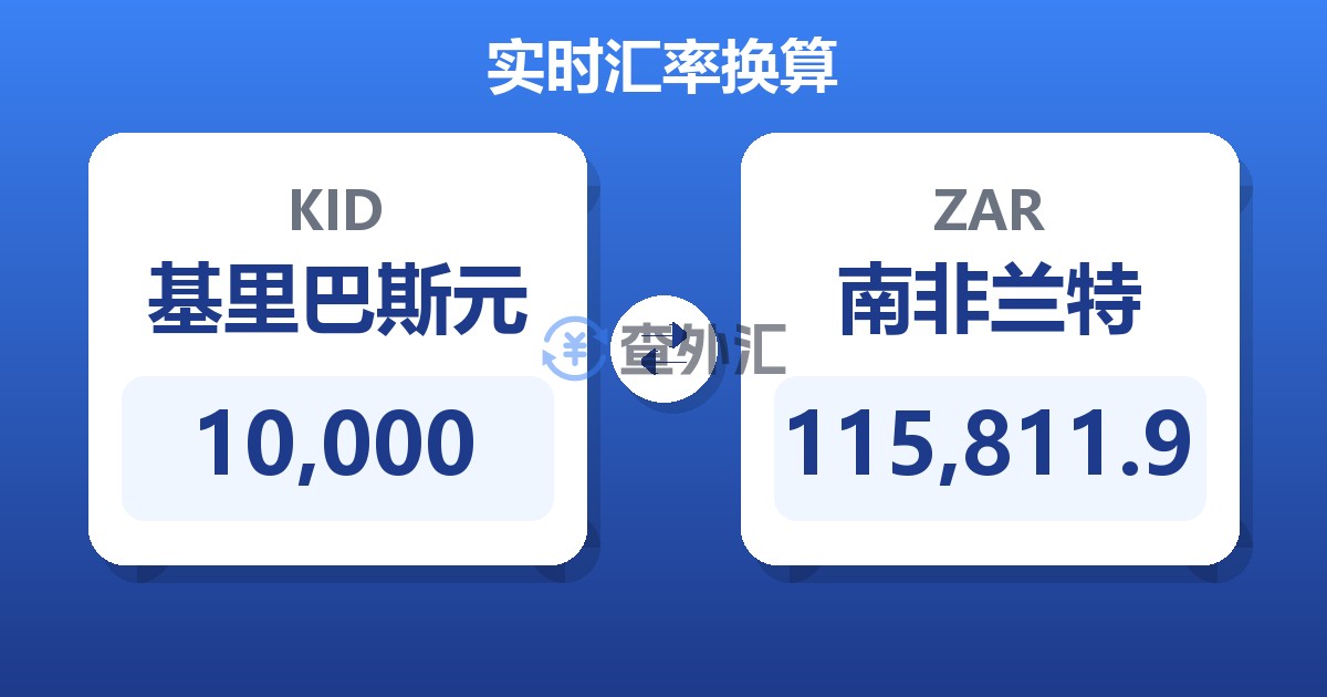 10,000基里巴斯元兑南非兰特