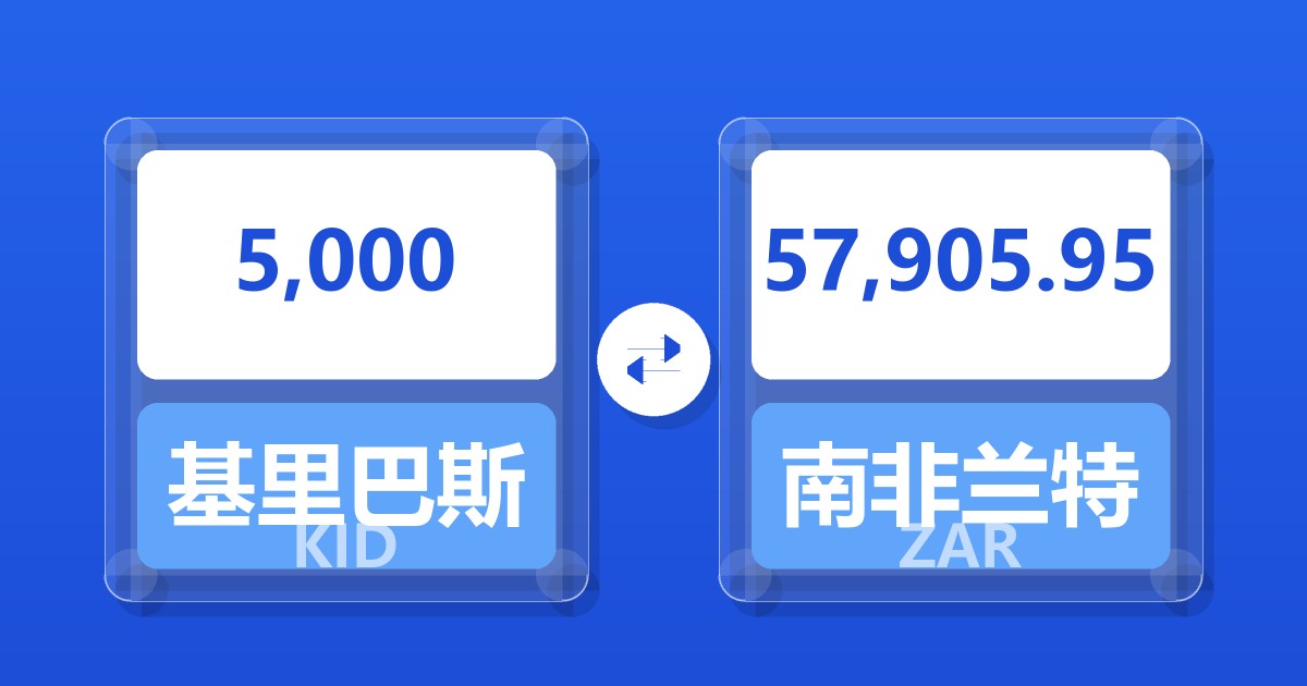 5,000基里巴斯元兑南非兰特
