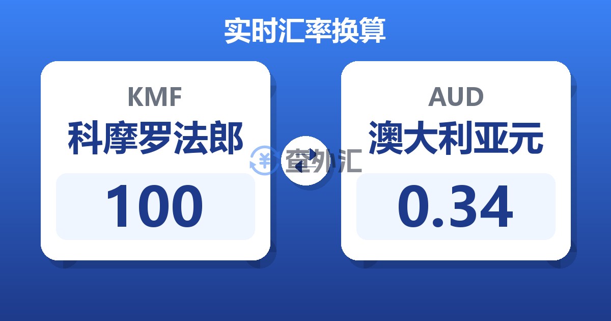 100科摩罗法郎兑澳大利亚元