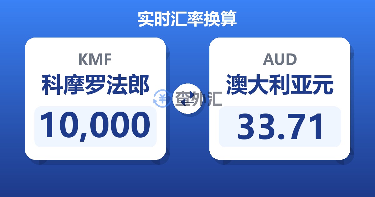 10,000科摩罗法郎兑澳大利亚元