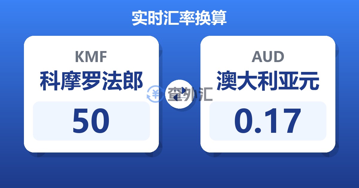 50科摩罗法郎兑澳大利亚元
