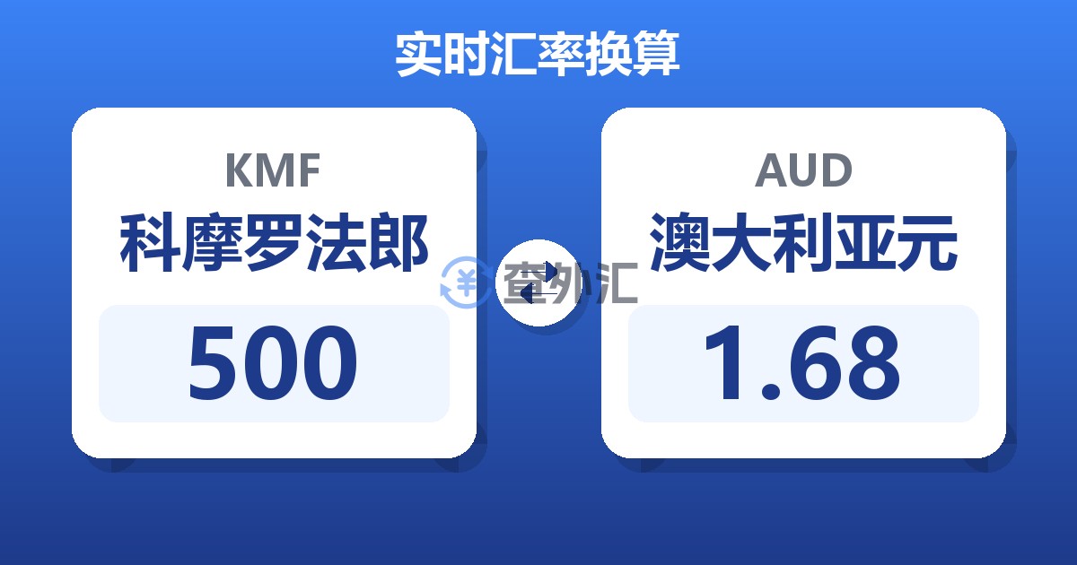 500科摩罗法郎兑澳大利亚元
