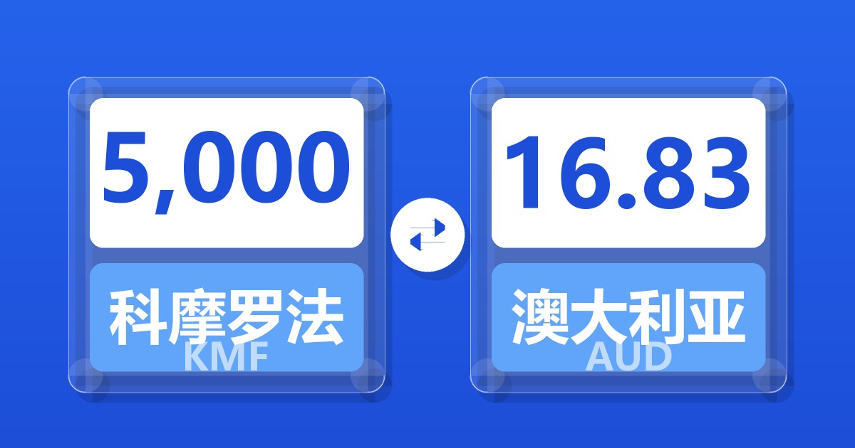 5,000科摩罗法郎兑澳大利亚元