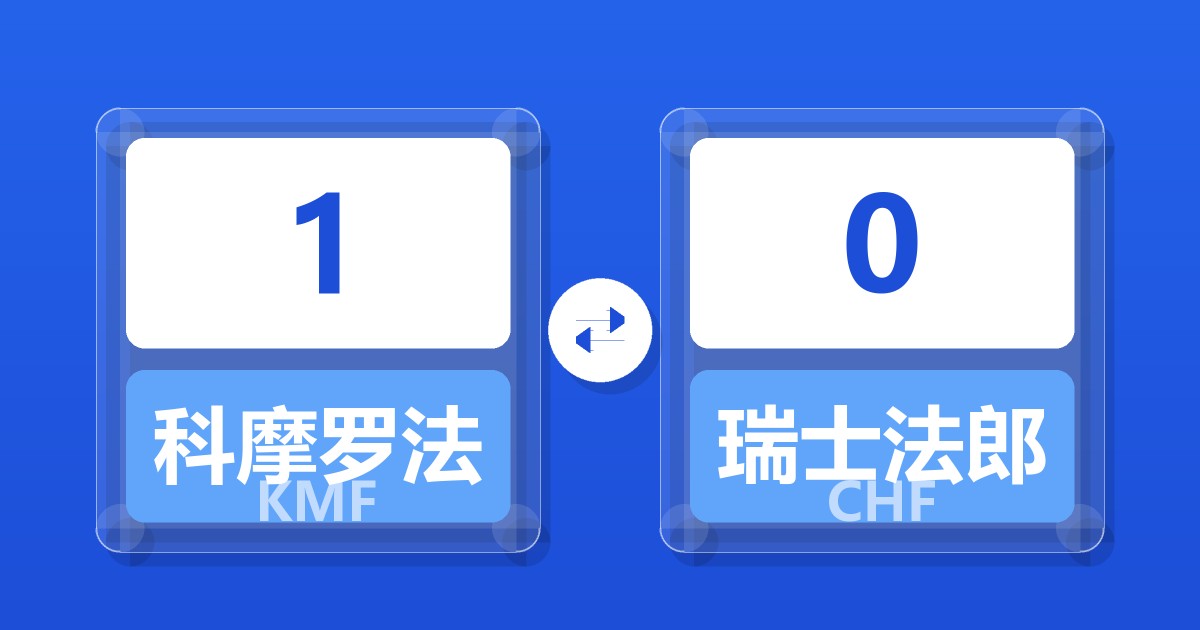 1科摩罗法郎兑瑞士法郎