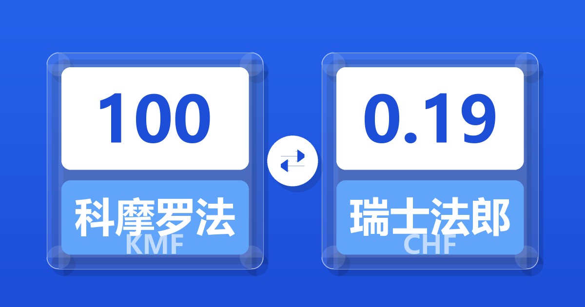 100科摩罗法郎兑瑞士法郎