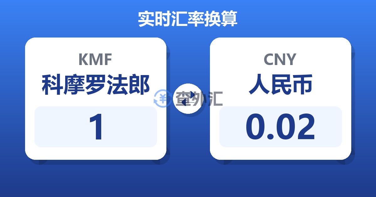1科摩罗法郎兑人民币