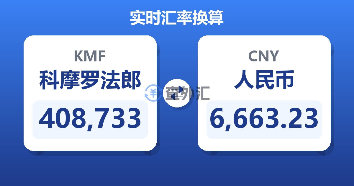 408,733科摩罗法郎兑人民币