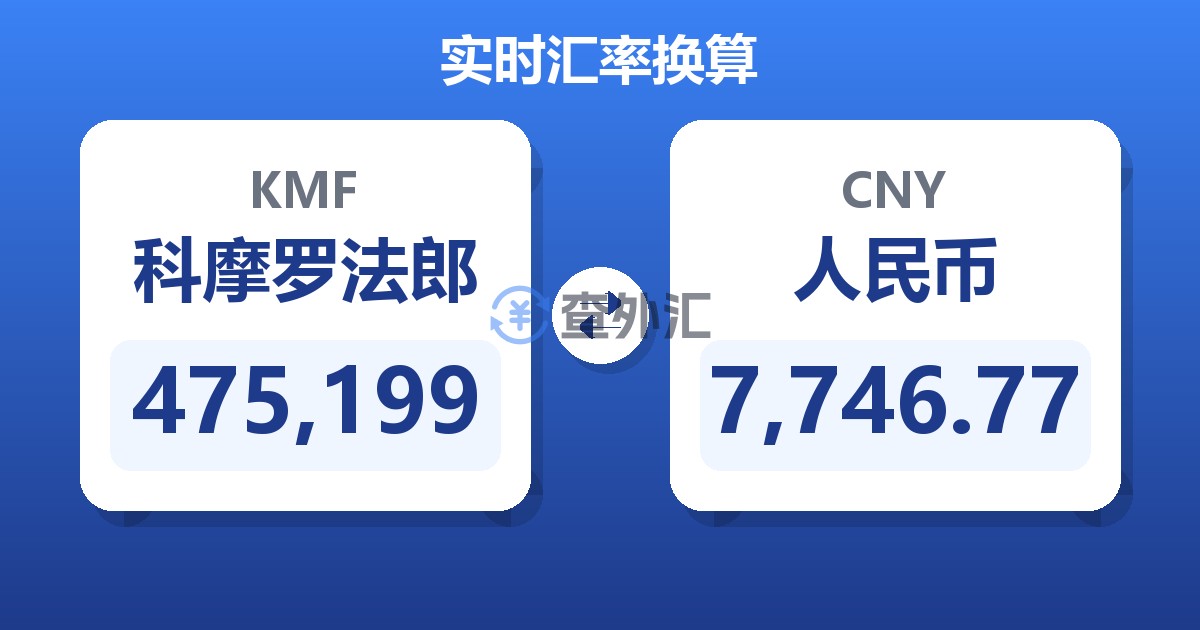 475,199科摩罗法郎兑人民币