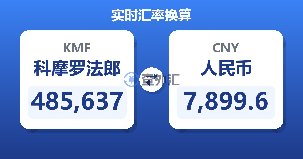 485,637科摩罗法郎兑人民币