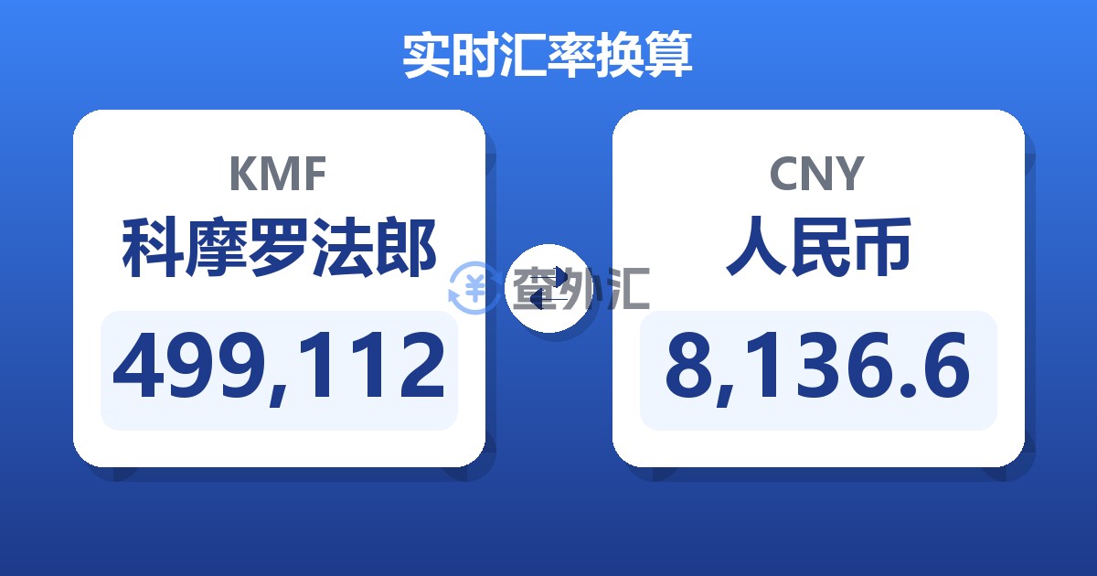 499,112科摩罗法郎兑人民币