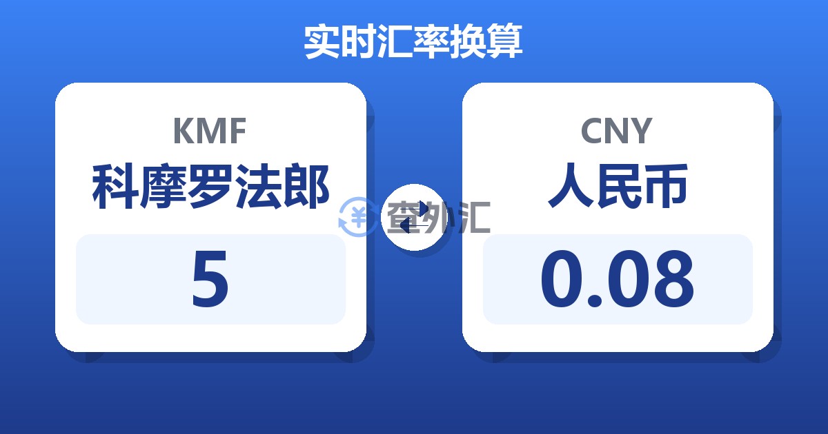 5科摩罗法郎兑人民币
