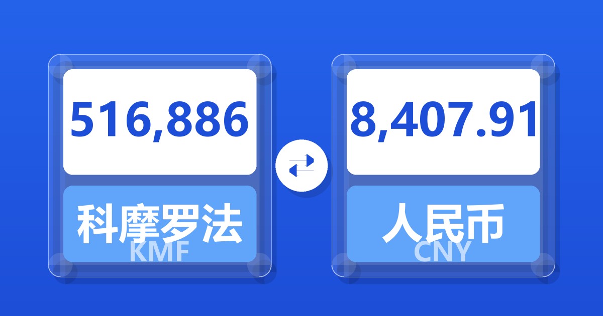 516,886科摩罗法郎兑人民币