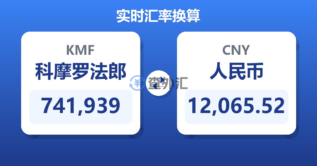 741,939科摩罗法郎兑人民币