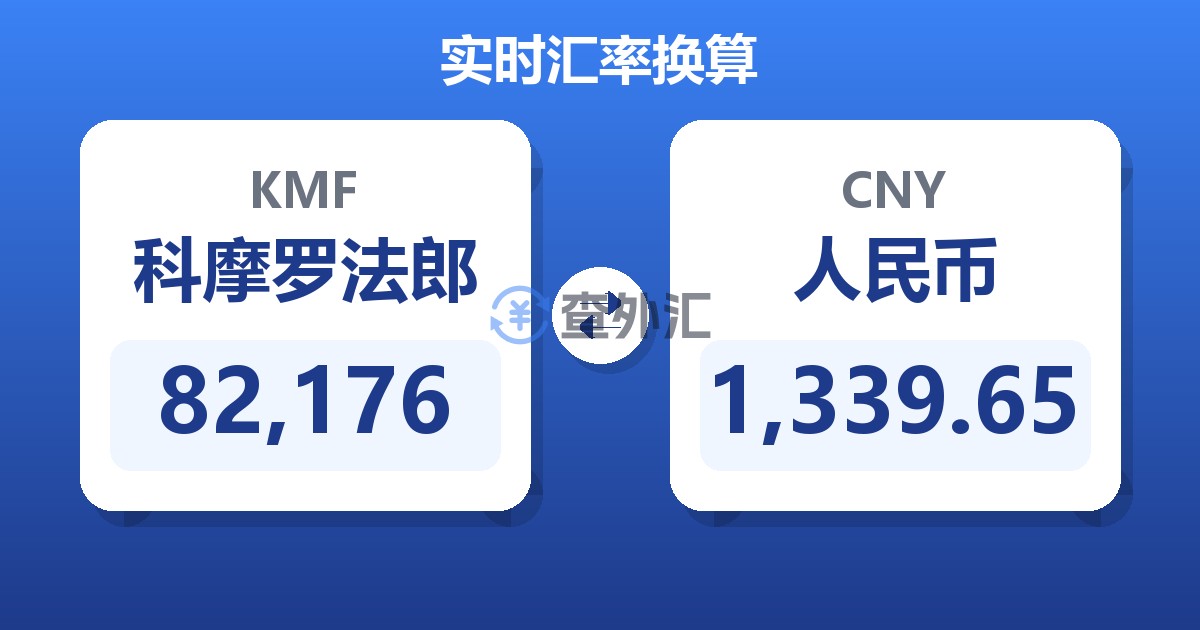 82,176科摩罗法郎兑人民币