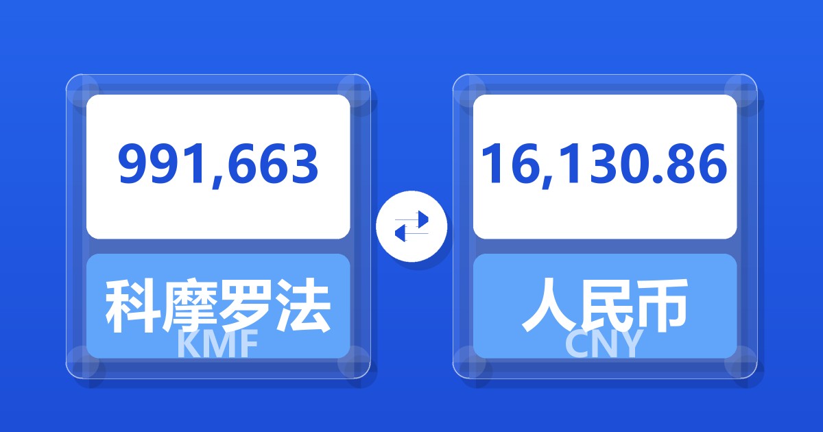 991,663科摩罗法郎兑人民币