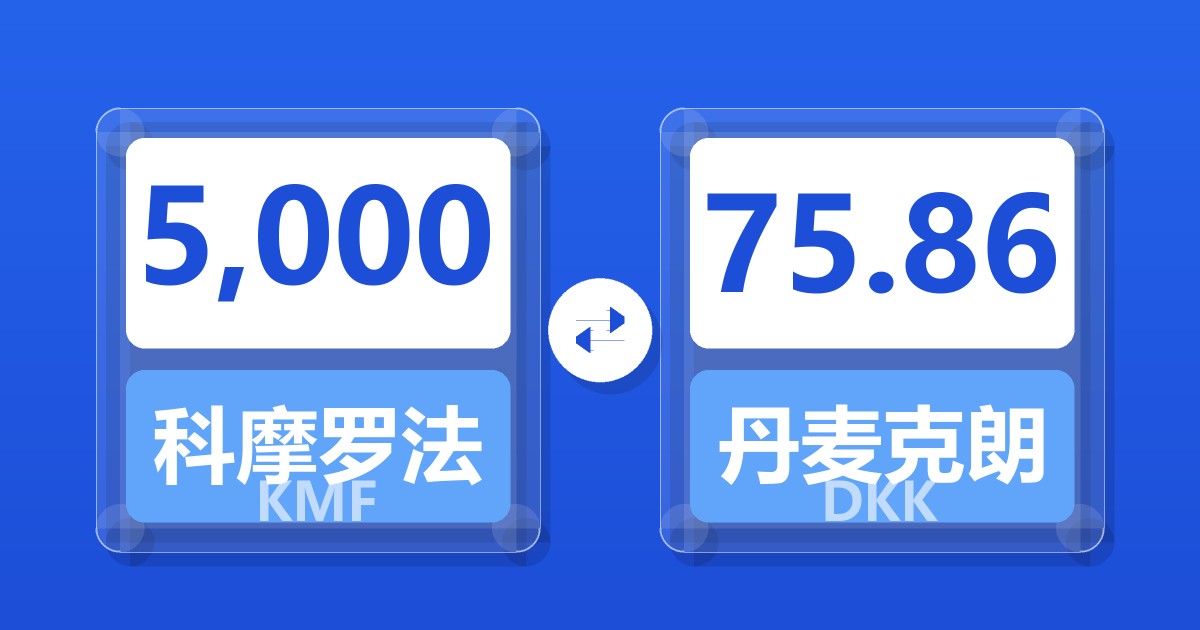 5,000科摩罗法郎兑丹麦克朗