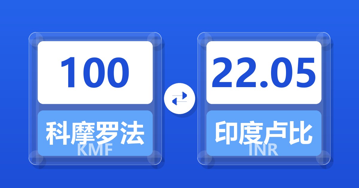 100科摩罗法郎兑印度卢比