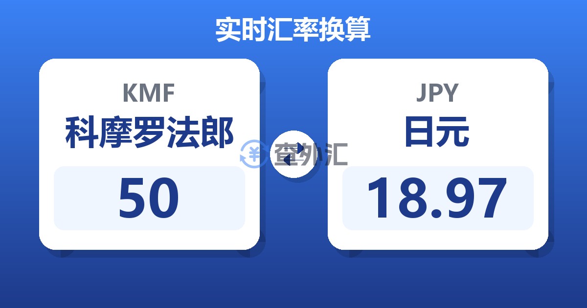 50科摩罗法郎兑日元