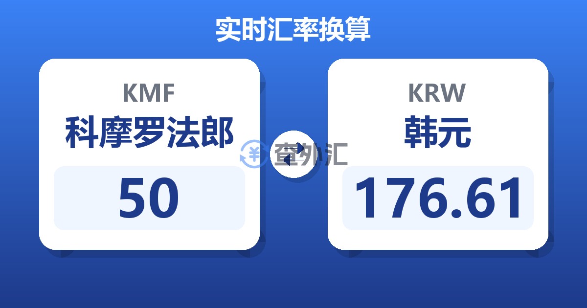 50科摩罗法郎兑韩元