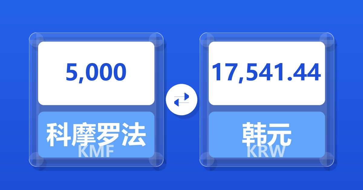 5,000科摩罗法郎兑韩元
